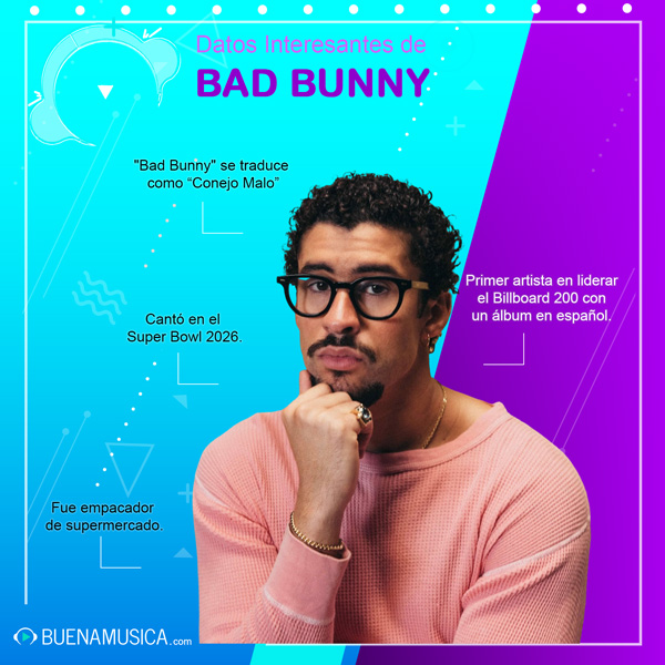 Concierto de Wisin y Yandel, prueba5, en prueba4, prueba6, prueba7, Domingo, 16 de agosto de 2026